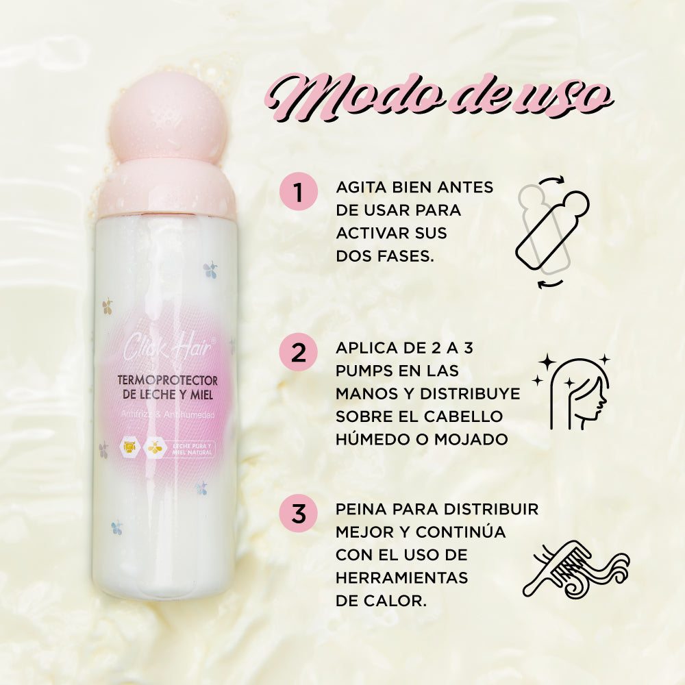 Termoprotector leche y miel